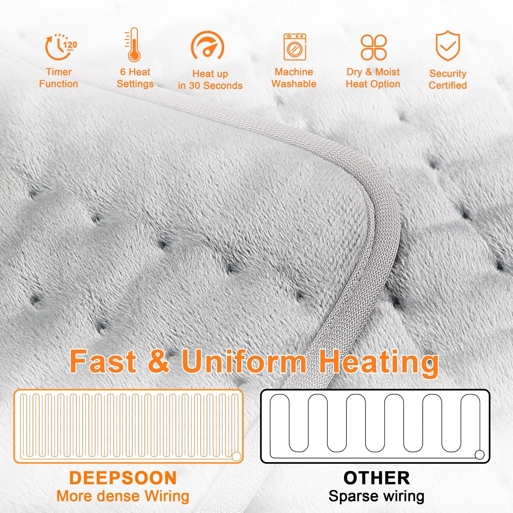 Deepsoon Light Gray Electric Heating Pad 40x20 Inch | Large Coverage for Back, Abdomen, and Legs - view 4
