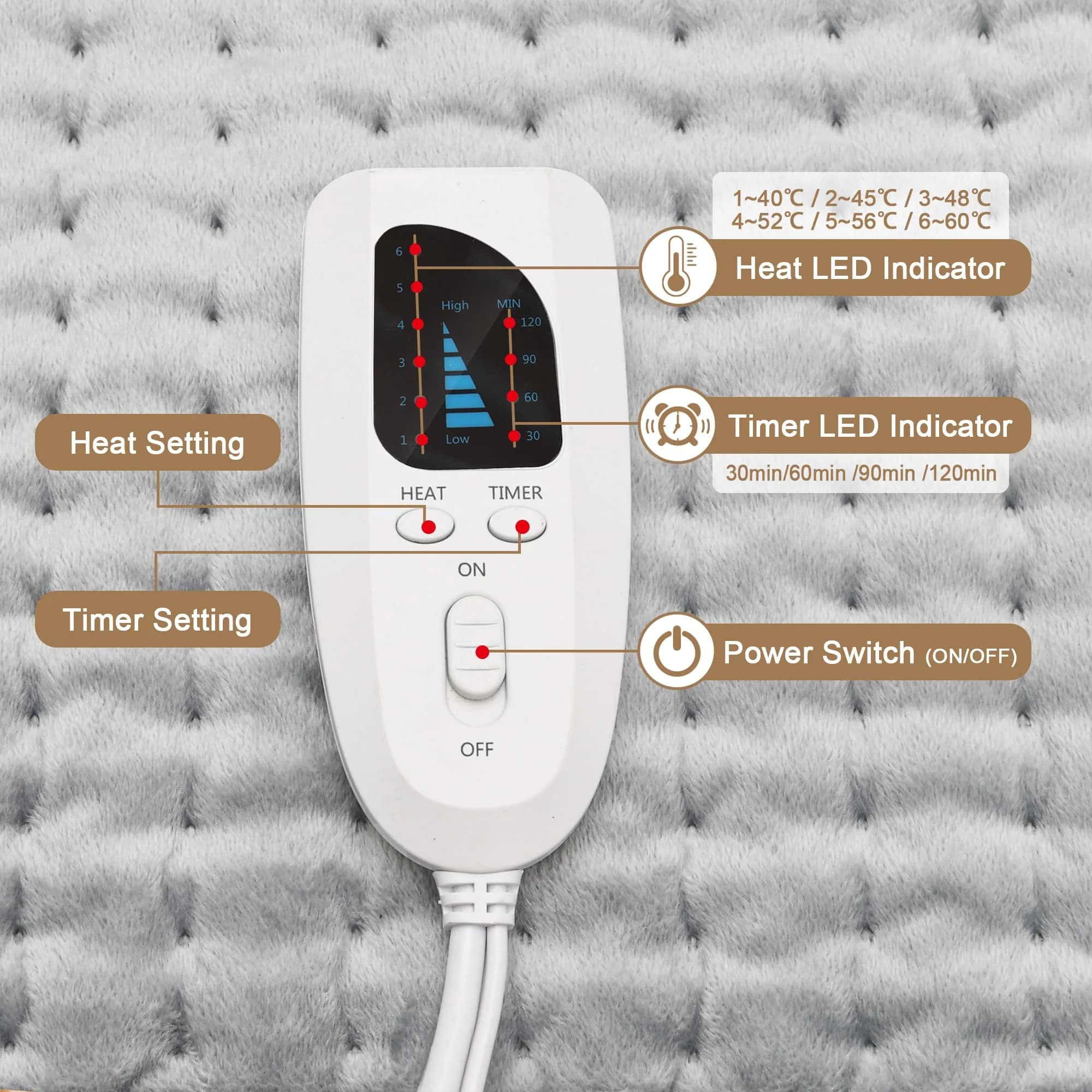 Deepsoon Heating Pad 61 x 51 cm (24x20 Inch) | Soothing Moist Heat for Back Pain Relief, Fast Heating Electric Pad - view 7