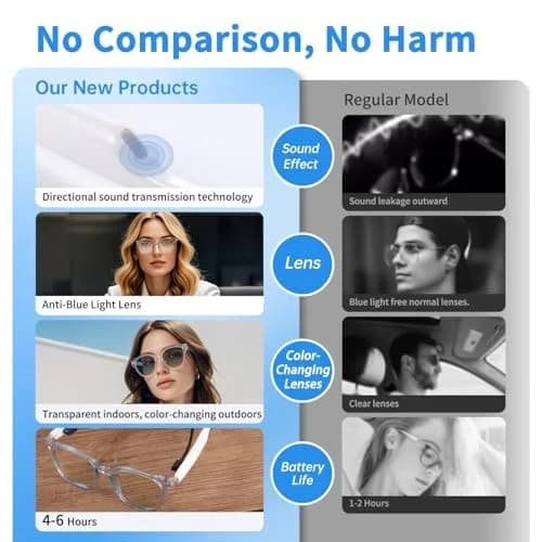 GenXenon Smart Glasses for Women Men | Bluetooth with Color-Changing Lenses thumbnail 6