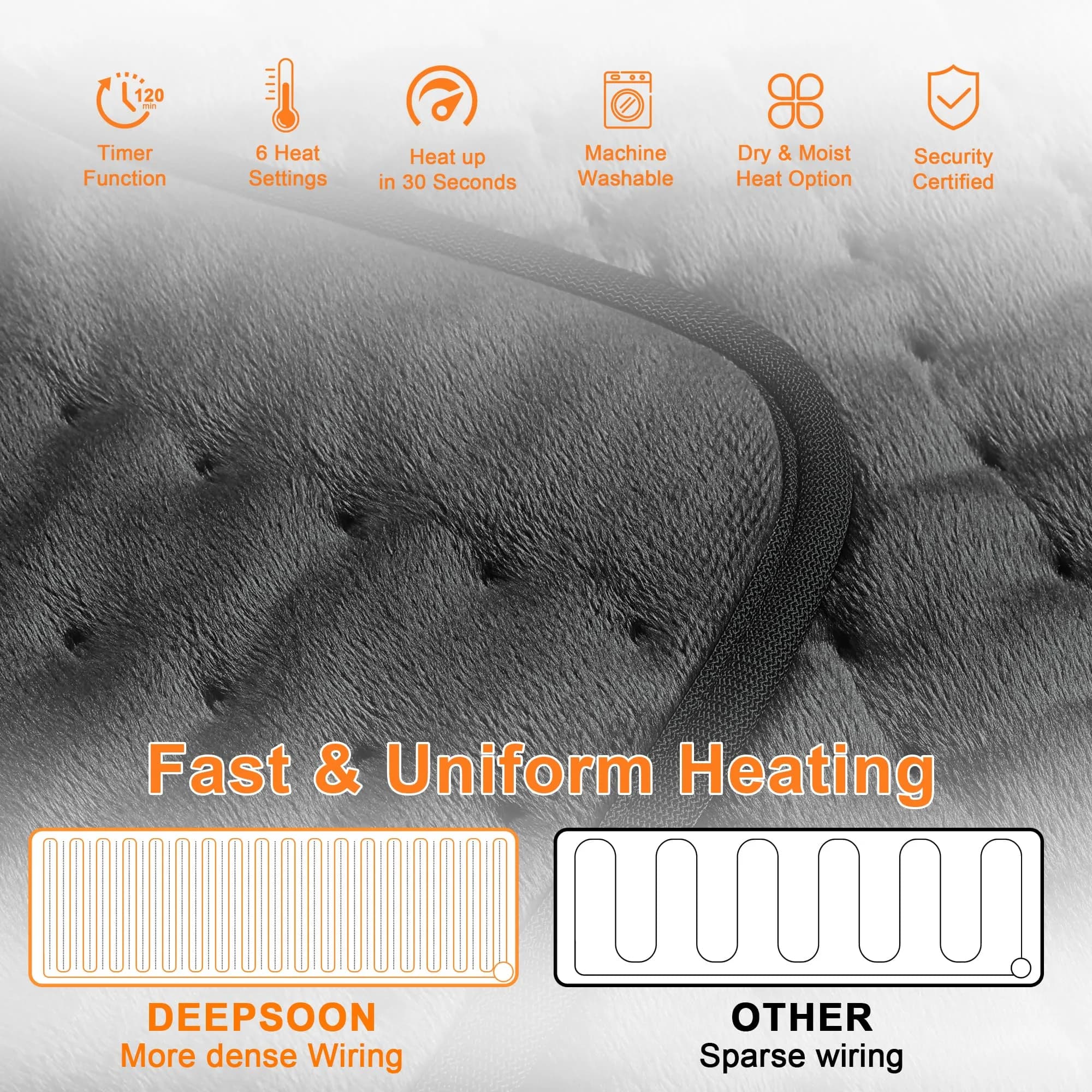 Deepsoon 33x17 Inch Electric Heating Pad for Back | 6 Heat Settings, 2-Hour Auto Shut-Off - view 8