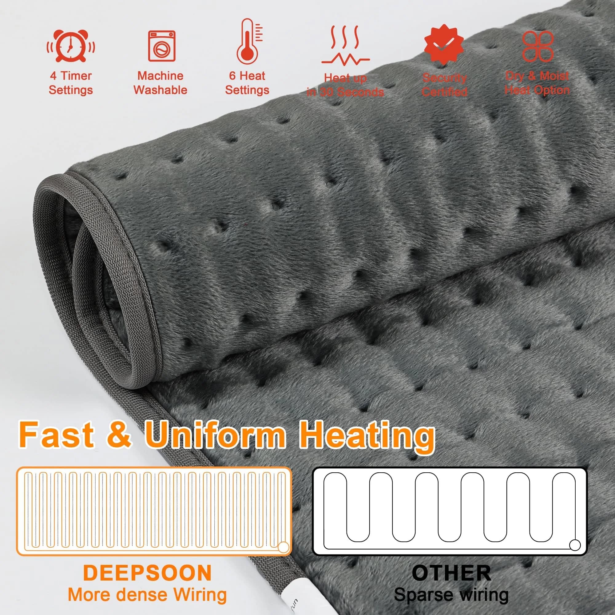 Deepsoon Gray Electric Heating Pad 24x12 Inch | Soothing Heat for Back, Neck, and Legs - view 9