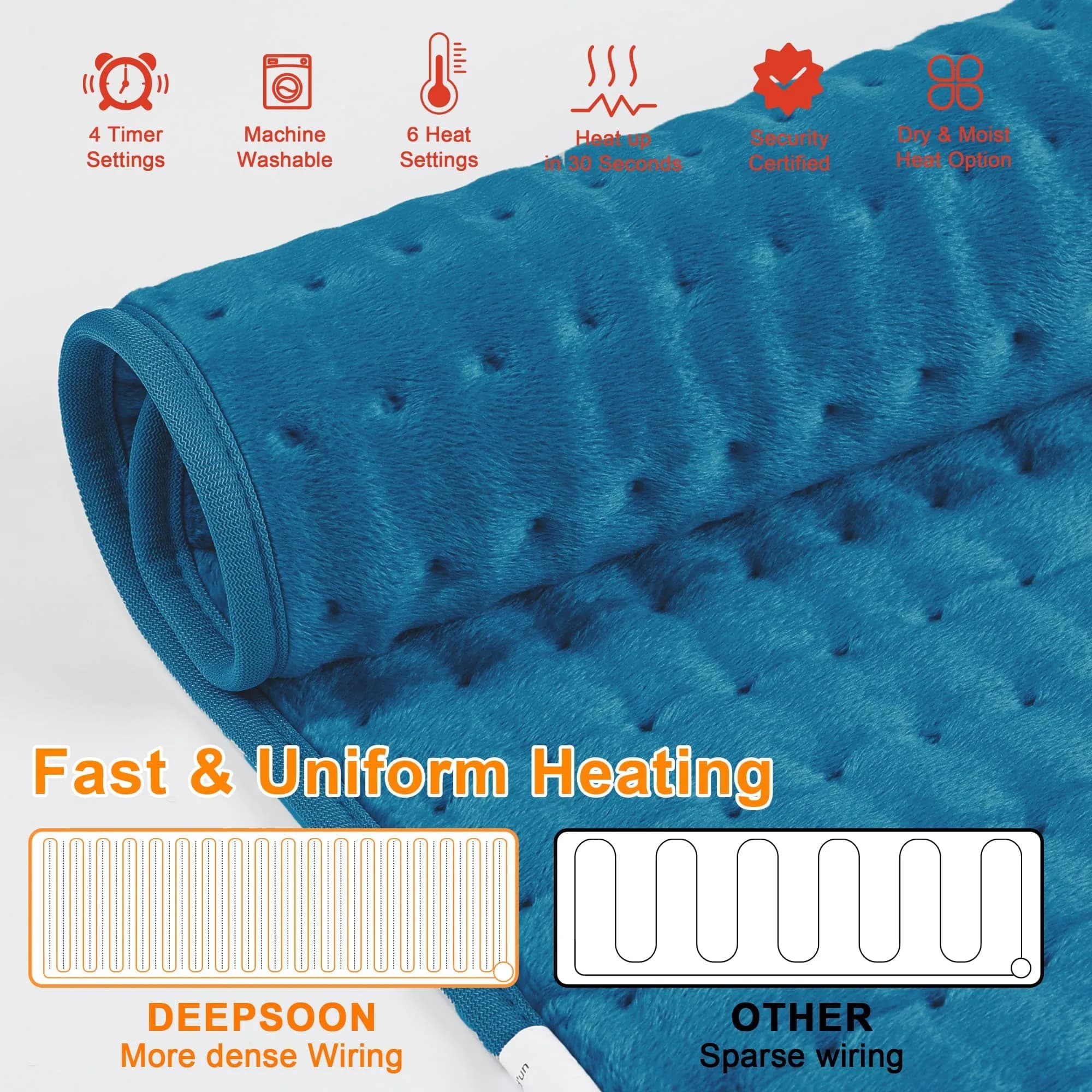 Deepsoon Blue Electric Heating Pad 24x12 Inch | Soothing Heat for Back, Neck, and Legs - view 9