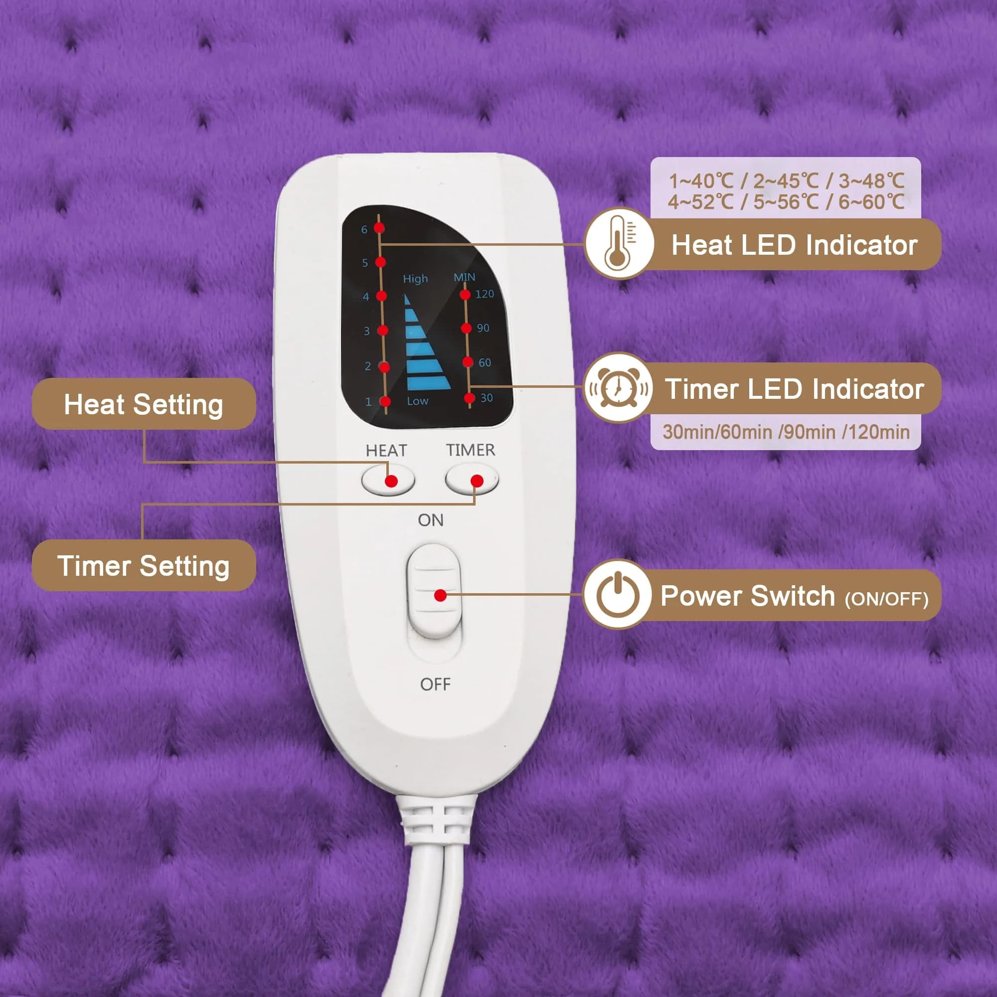 Deepsoon Electric Heating Pad for Back, Abdomen, Legs, Neck & Shoulder - 24x20 Inch, Dark Purple | Moist Heat & Auto Shut Off - view 4