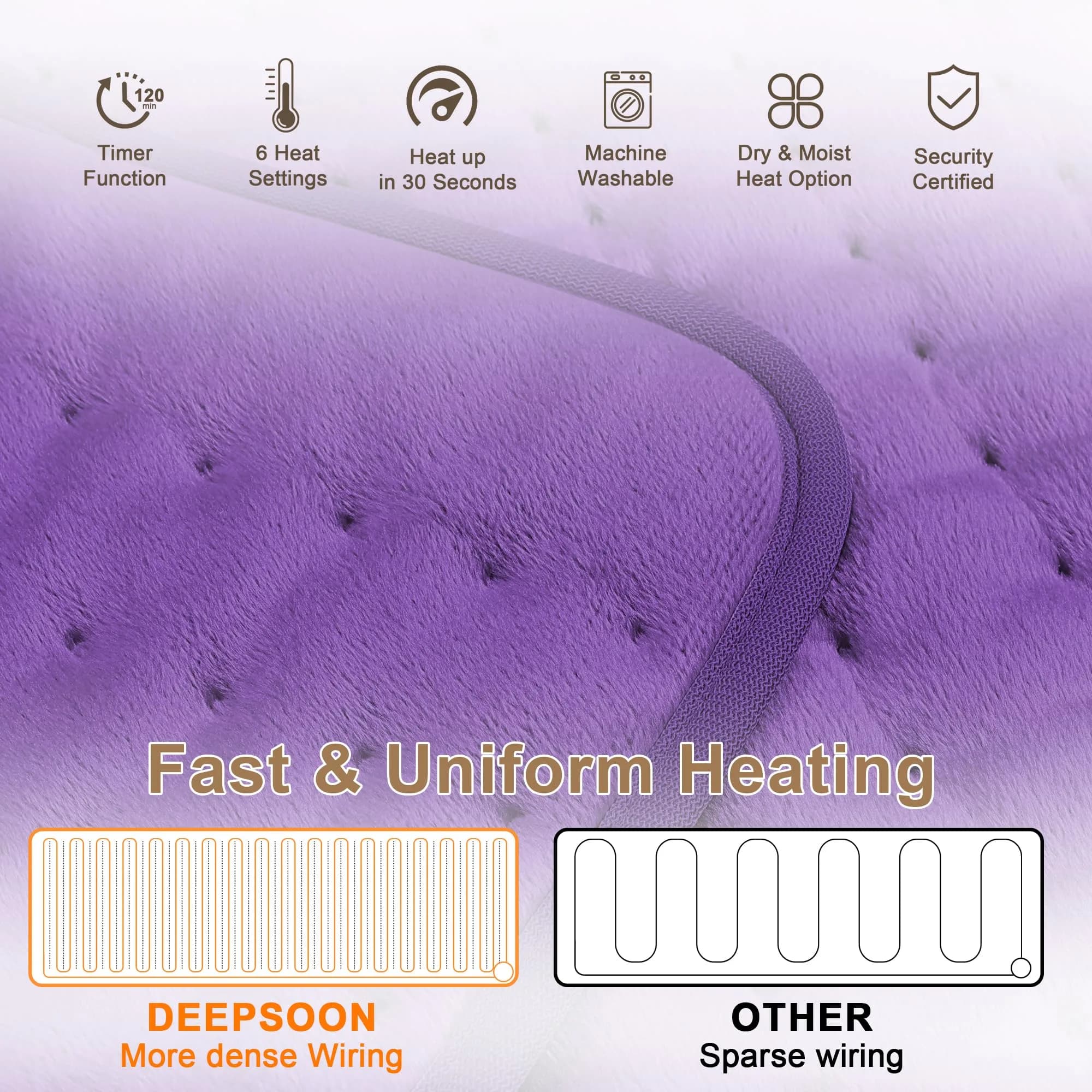 Deepsoon Electric Heating Pad for Back, Abdomen, Legs, Neck & Shoulder - 24x20 Inch, Dark Purple | Moist Heat & Auto Shut Off - view 8