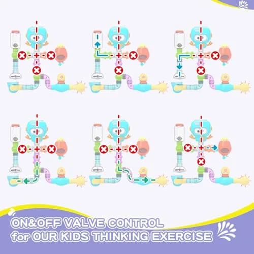 EazierWizter STEM Bath Toys for Kids 3-8 | DIY Water Pipe Kit with Suction Cups thumbnail 6