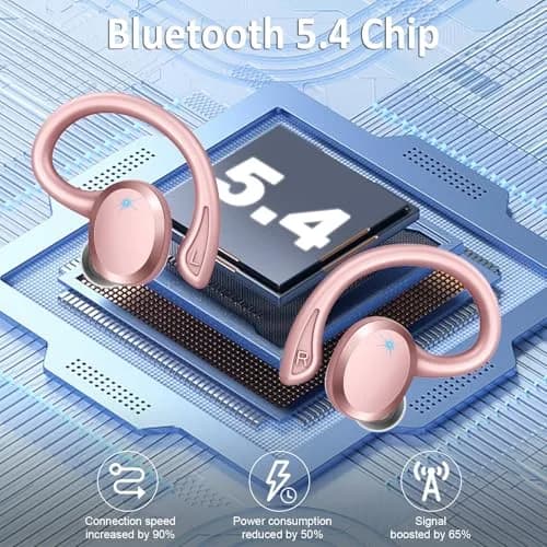 Rulefiss Wireless Earbuds Sport, Bluetooth 5.4 Headphones with Earhook, 56Hrs Playtime, IPX7 Waterproof | Hi-Fi Stereo Sound thumbnail 3