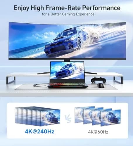 Cable Matters USB C to HDMI 2.1 Adapter with 140W Charging | 8K@60Hz, 4K@240Hz, Mac & Windows Compatible thumbnail 5