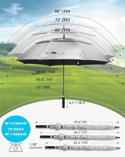 Gonex 80 Inch Golf Umbrella, Manual Open, Windproof, UV Protection | Extra Large 6ft Diameter for Golf & Outdoors thumbnail 6