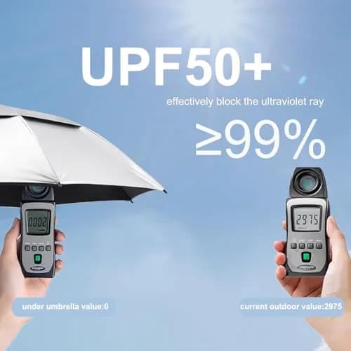Gonex 80 Inch Golf Umbrella, Manual Open, Windproof, UV Protection | Extra Large 6ft Diameter for Golf & Outdoors thumbnail 2