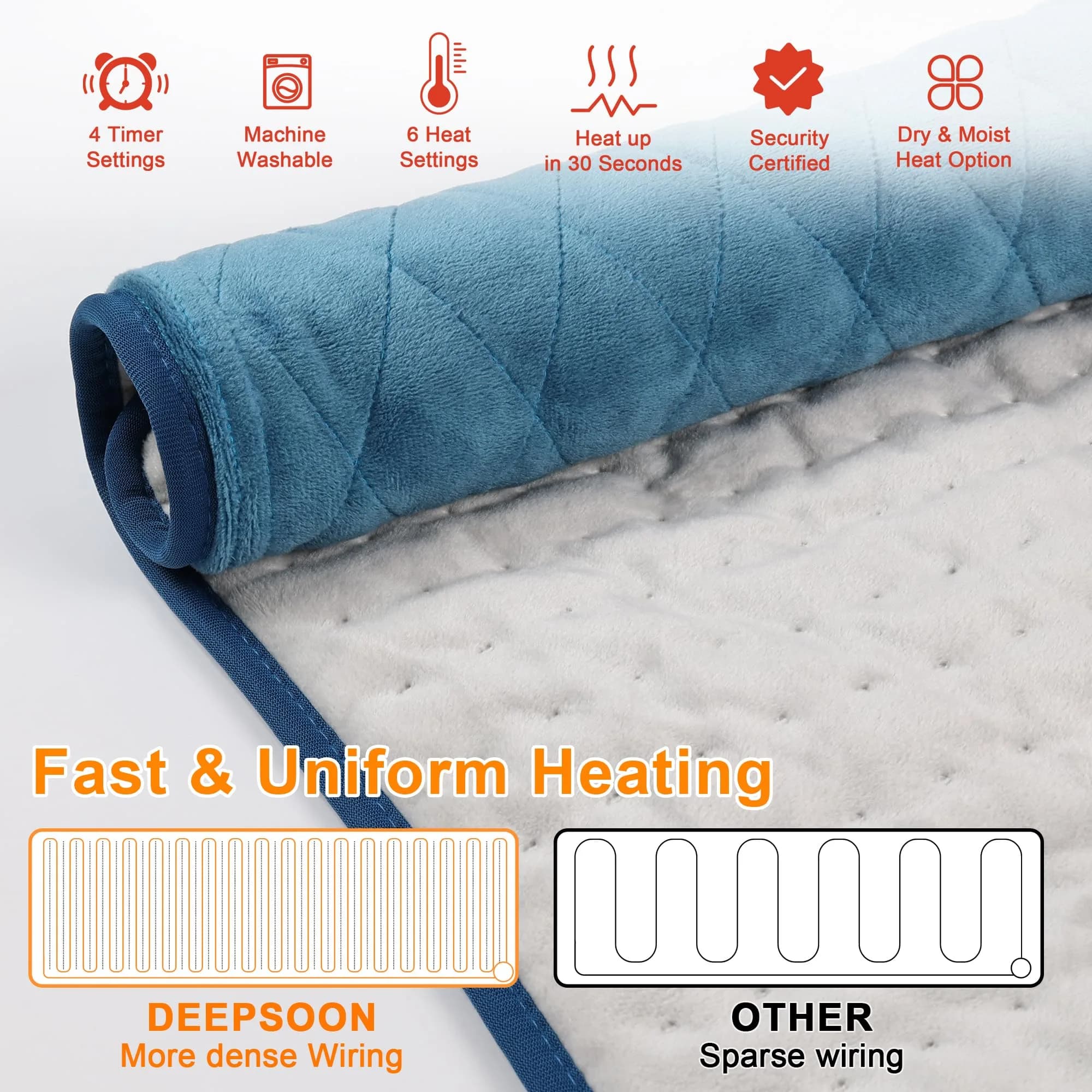 Deepsoon Weighted Blue Electric Heating Pad 24x12 Inch | Soothing Relief for Back, Neck, and Legs - view 3