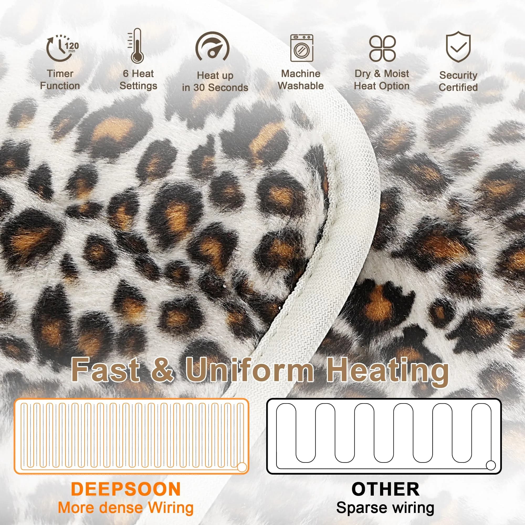 Deepsoon Leopard Print Heating Pad 24x20 Inch | Soft Flannel Electric Heat Therapy - view 5