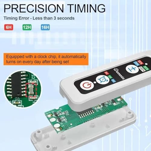 DOMMIA Panel Grow Light for Indoor Plants, 20W Ultra-Thin Full Spectrum | Adjustable Timer & Brightness thumbnail 5