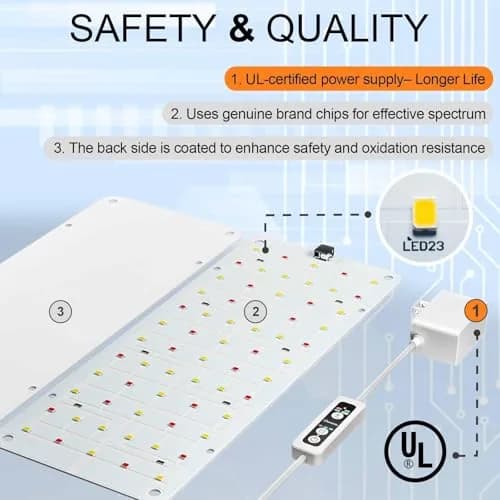 DOMMIA Panel Grow Light for Indoor Plants, 20W Ultra-Thin Full Spectrum | Adjustable Timer & Brightness thumbnail 7