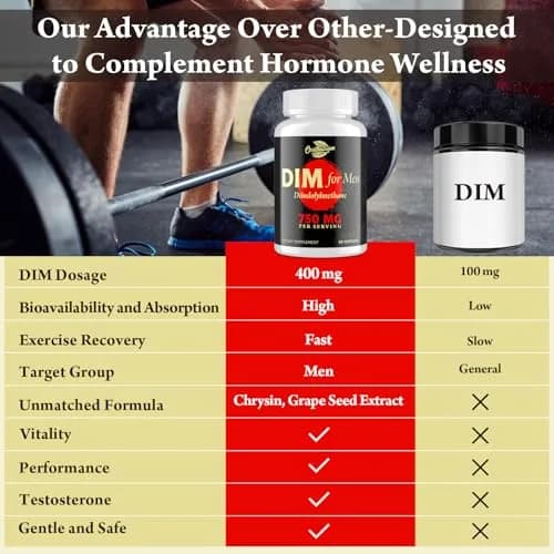 Orinthalixium DIM for Men 750MG | Hormone Balance & Vitality Support (100-120c) thumbnail 7