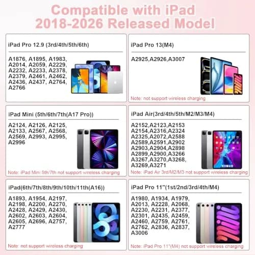 Peaboni Pink Input_Pen Magnetic Wireless Charging & USB C Fast Charge Stylus for iPad 11/10/9/8/7/6th Gen, Pro 13"/12.9"/11", Air M4/M3/M2/5/4/3, Mini (A17 Pro) thumbnail 2