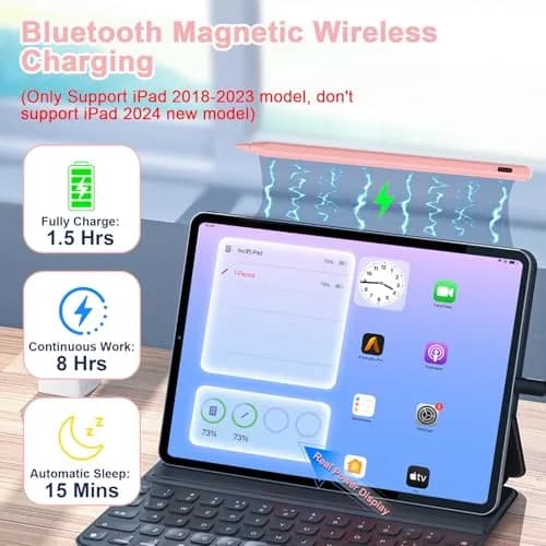 Peaboni Pink Input_Pen Magnetic Wireless Charging & USB C Fast Charge Stylus for iPad 11/10/9/8/7/6th Gen, Pro 13"/12.9"/11", Air M4/M3/M2/5/4/3, Mini (A17 Pro) thumbnail 3