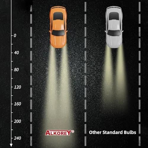 ALKOREY HB3 9005 12v 65w Car Headlight Bulb | Warm White 3300K, High & Low Beam, 2 Pack thumbnail 5