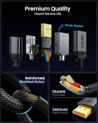 Silkland 80Gbps DisplayPort 2.1 Cable 1.5M (5FT) | VESA Certified 16K@60Hz, 8K@240Hz, 4K@540Hz thumbnail 7