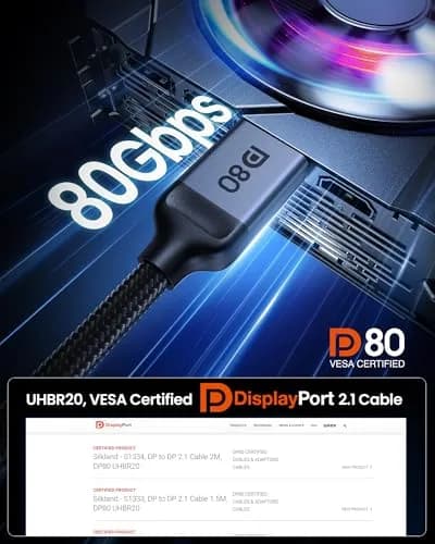 Silkland 80Gbps DisplayPort 2.1 Cable 1.5M (5FT) | VESA Certified 16K@60Hz, 8K@240Hz, 4K@540Hz thumbnail 2