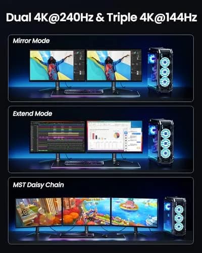 Silkland 80Gbps DisplayPort 2.1 Cable 5M (16.5FT) | 16K@60Hz, 8K@240Hz, 4K@540Hz Gaming Cord thumbnail 6