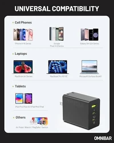 Omnibar 65W USB C Charger Block | 3-Port GaN Fast Wall Charger, Black thumbnail 8