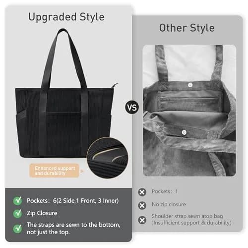 DIXEIGHT Tote Bag for Women, Large Capacity, Water-Resistant, Zipper Closure, Multi-Occasion Use thumbnail 7