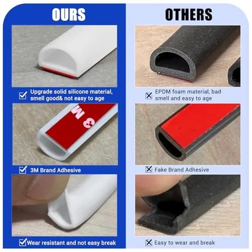 Protalwell White Silicone D Shaped Weather Stripping 6.1m (20ft) | Seals Gaps Up to 1.2cm thumbnail 5