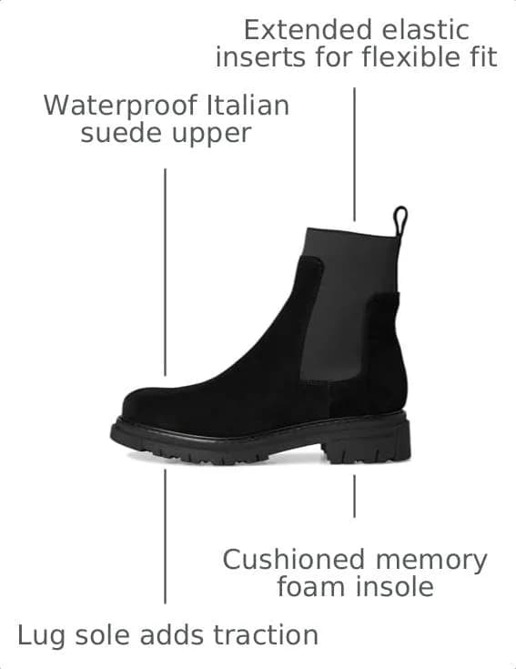 C LA CANADIENNE Darren Black Women's Chelsea Boot 6.5 US | Waterproof Italian Suede, Microfiber Lining, Block Heel thumbnail 3