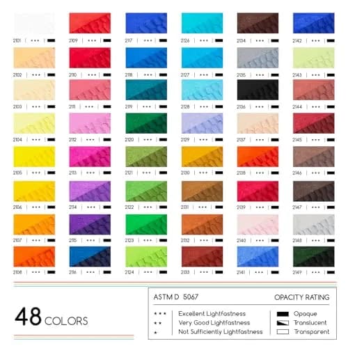 MEEDEN Soft Oil Pastels Set 52 Count (Pack of 1) | 48 Vivid Colors + 4 White, Non-Toxic, Smooth Blending thumbnail 2