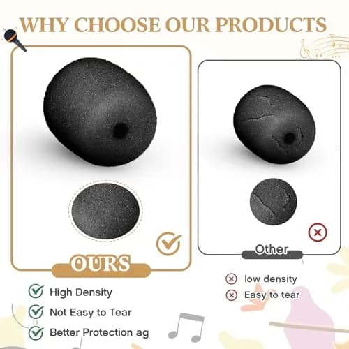 Innconee Mini Mic Foam Windscreen Covers 2mm x 15mm (20 Pcs) | Reduces Wind Noise for Headset & Lapel Mics thumbnail 7
