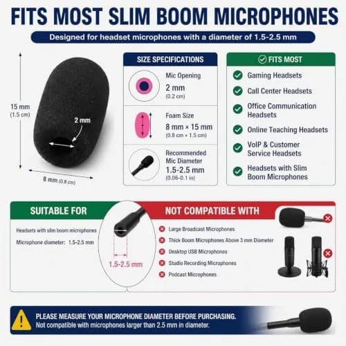 Innconee Mini Mic Foam Windscreen Covers 2mm x 15mm (20 Pcs) | Reduces Wind Noise for Headset & Lapel Mics thumbnail 3