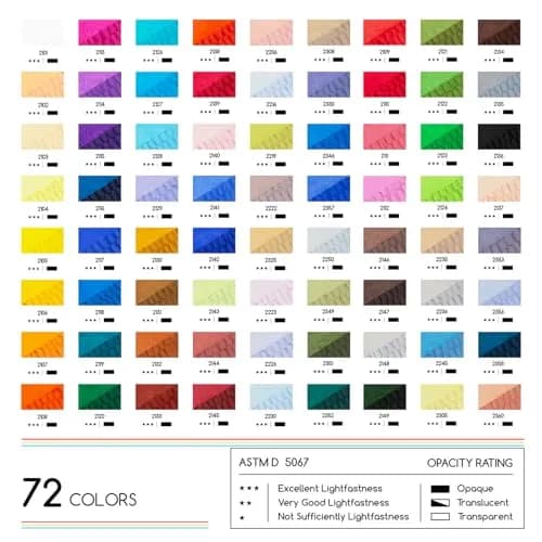 MEEDEN Soft Oil Pastels Set 72 Colors (0.39 in Diameter) | Vibrant Colors for Artists thumbnail 2