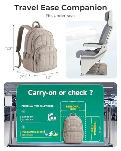 BAGSMART Quilted Laptop Backpack for Women, 25L (17.3"H x 11.8"W x 7.9"D) | Water-Resistant Casual Daypack thumbnail 2