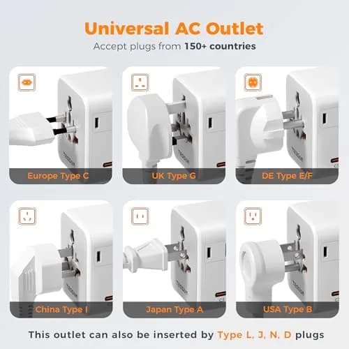 TESSAN Universal Travel Adapter 65W GaN, International Power Adapter | 7-in-1 Worldwide Compatibility thumbnail 5