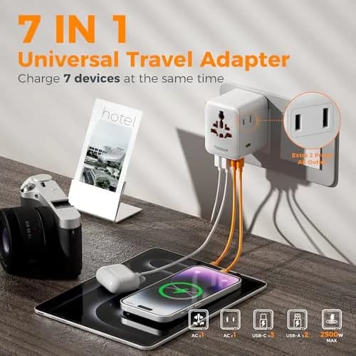 TESSAN Universal Travel Adapter 65W GaN, International Power Adapter | 7-in-1 Worldwide Compatibility thumbnail 2