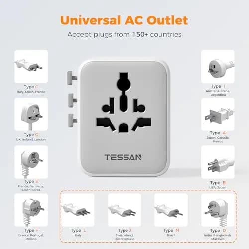 TESSAN Universal Travel Adapter Worldwide with 2 USB-C, 2 USB-A, 2 AC Outlets, 6-in-1 Plug Adapter for Over 150 Countries thumbnail 5