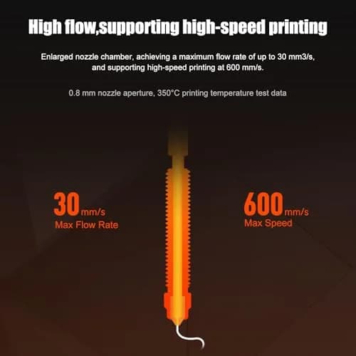 Xirbbo K2 Plus Nozzle Kit | 2 pcs 0.2mm Unicorn Quick-Swap Hardened Steel & Copper Alloy Nozzle for Creality K2 Plus 3D Printer thumbnail 6