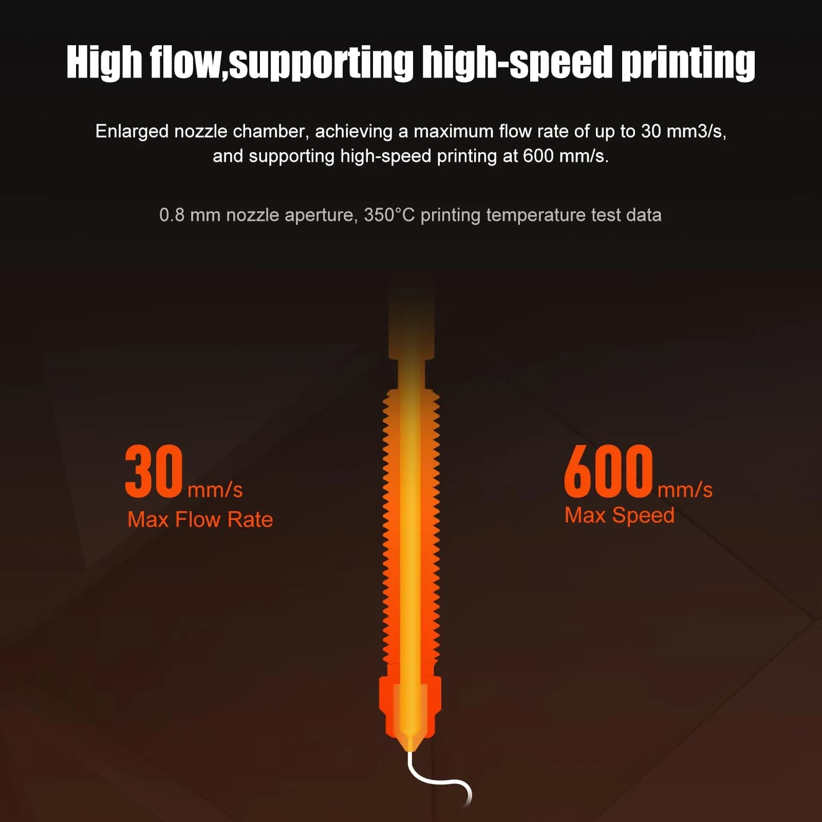 Xirbbo K2 Plus Nozzle Kit | 2 pcs 0.4mm Copper Alloy & Hardened Steel Quick-Swap Nozzles for Creality K2 Plus 3D Printer - view 6