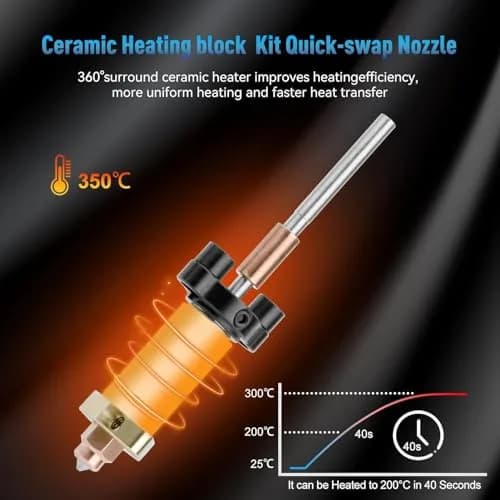 Xirbbo K2 Plus Hotend Replacement for Creality K2 Plus 3D Printer | All-Metal Integrated Design thumbnail 6