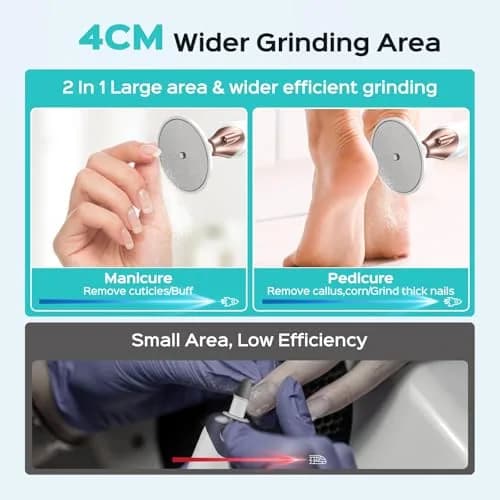 COSLUS C43 Professional Manicure Pedicure Kit with Upgrade Wider Grinder | 5000 RPM Cordless Electric Nail File for Home Salon Use thumbnail 3