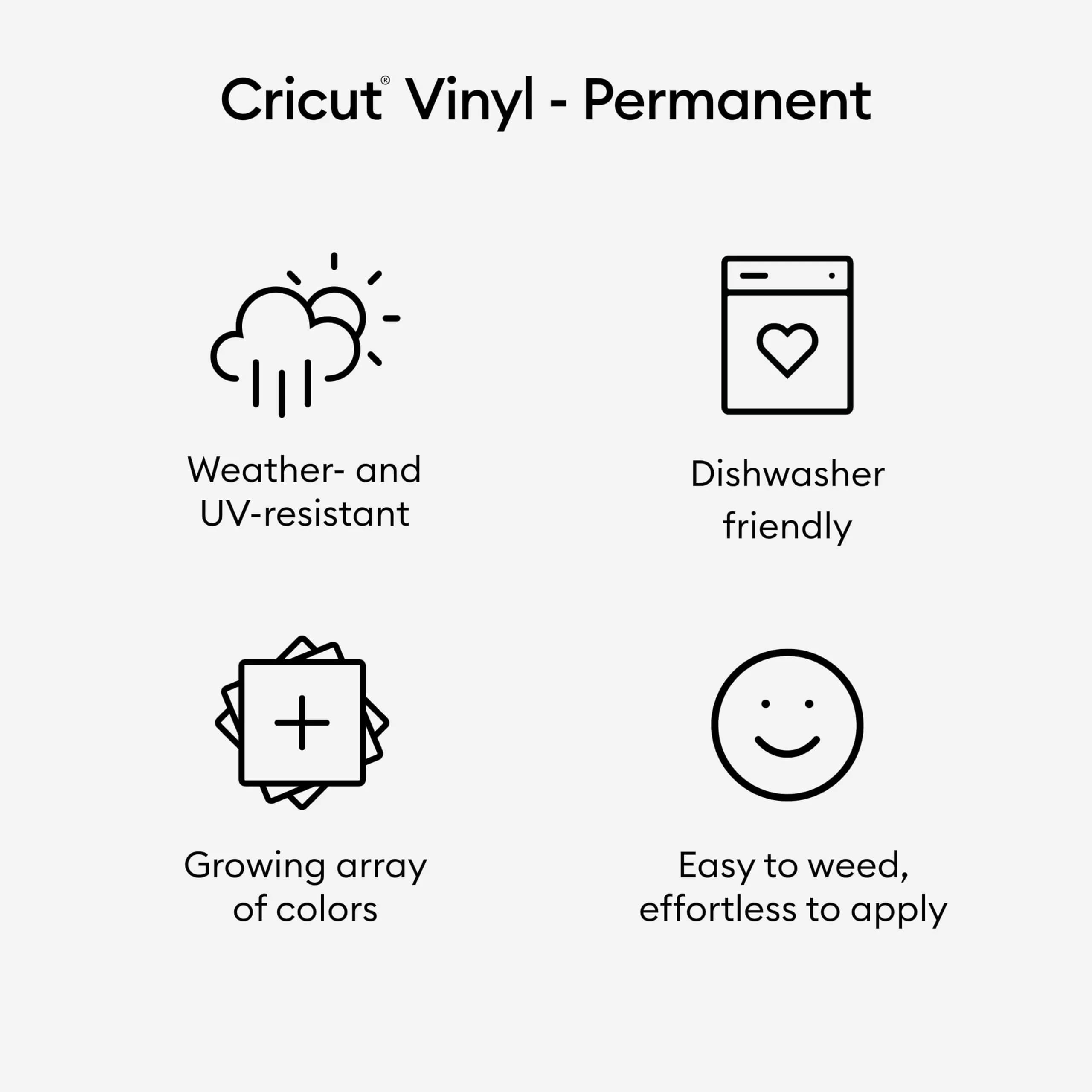 Cricut Smart Permanent Vinyl, Black - 3-Pack of 3ft Rolls (13"x36") | Matless Cutting for Maker 3 & Explore 3 thumbnail 3
