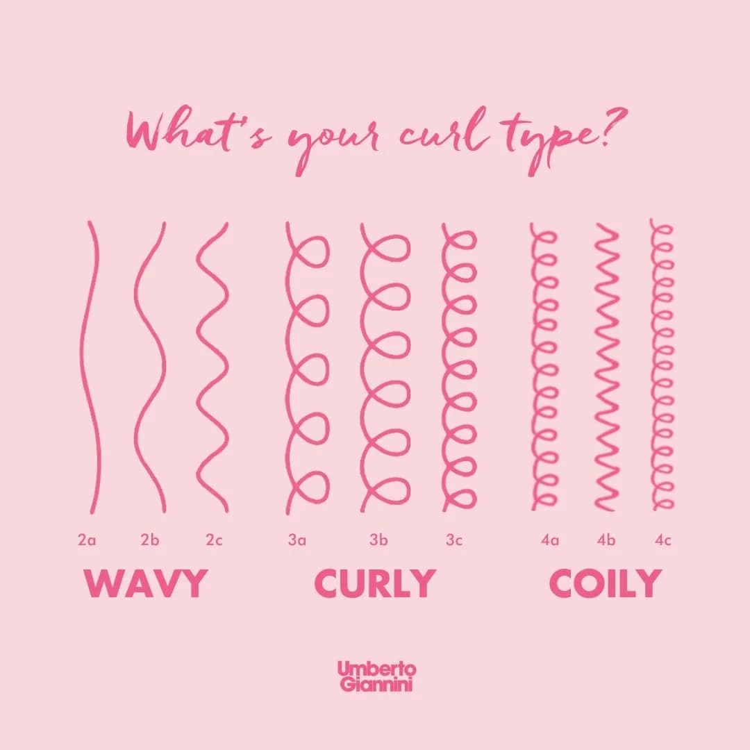 Umberto Giannini Curl Type 2 Styling Duo, Banana Coconut Air-Dry Cream (165ml / 5Fl. Oz) & Curl Jelly (198ml / 6.7Fl. Oz) | Define Wavy Hair - view 2