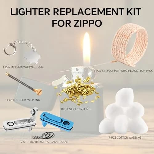 JINMUNIC Lighter Flint and Wick Replacement Set for Fluid Lighters | 43.31 Inch Wick, Metal Gasket, Screwdriver Tool thumbnail 7
