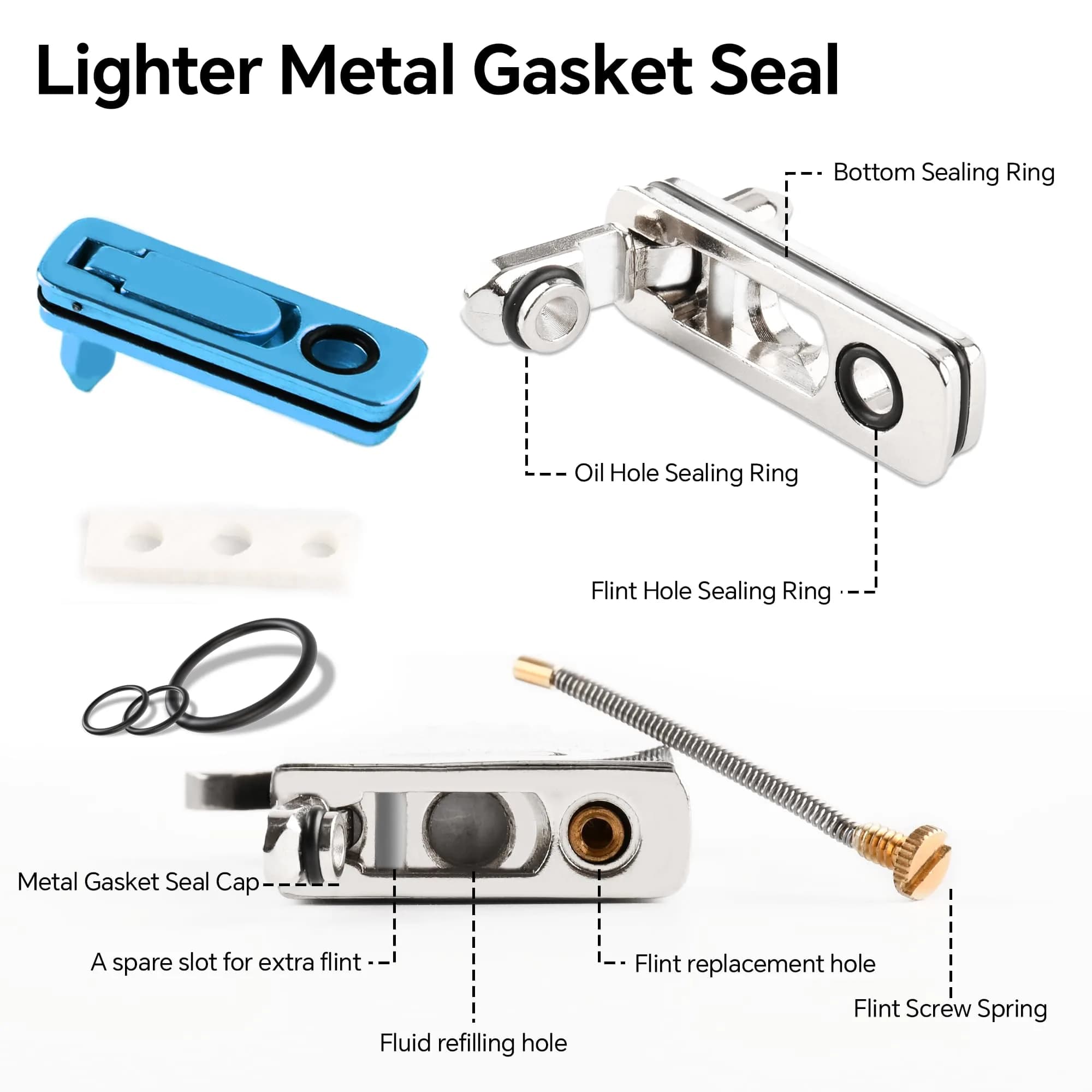 JINMUNIC Lighter Flint and Wick Replacement Set for Fluid Lighters | 43.31 Inch Wick, Metal Gasket, Screwdriver Tool - view 4