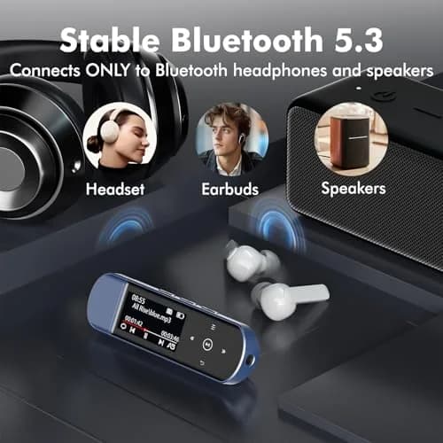 RUIZU 64GB USB MP3 Player with Bluetooth 5.3 & Clip for Sports Running | HiFi Sound, FM Radio, Voice Recorder thumbnail 2