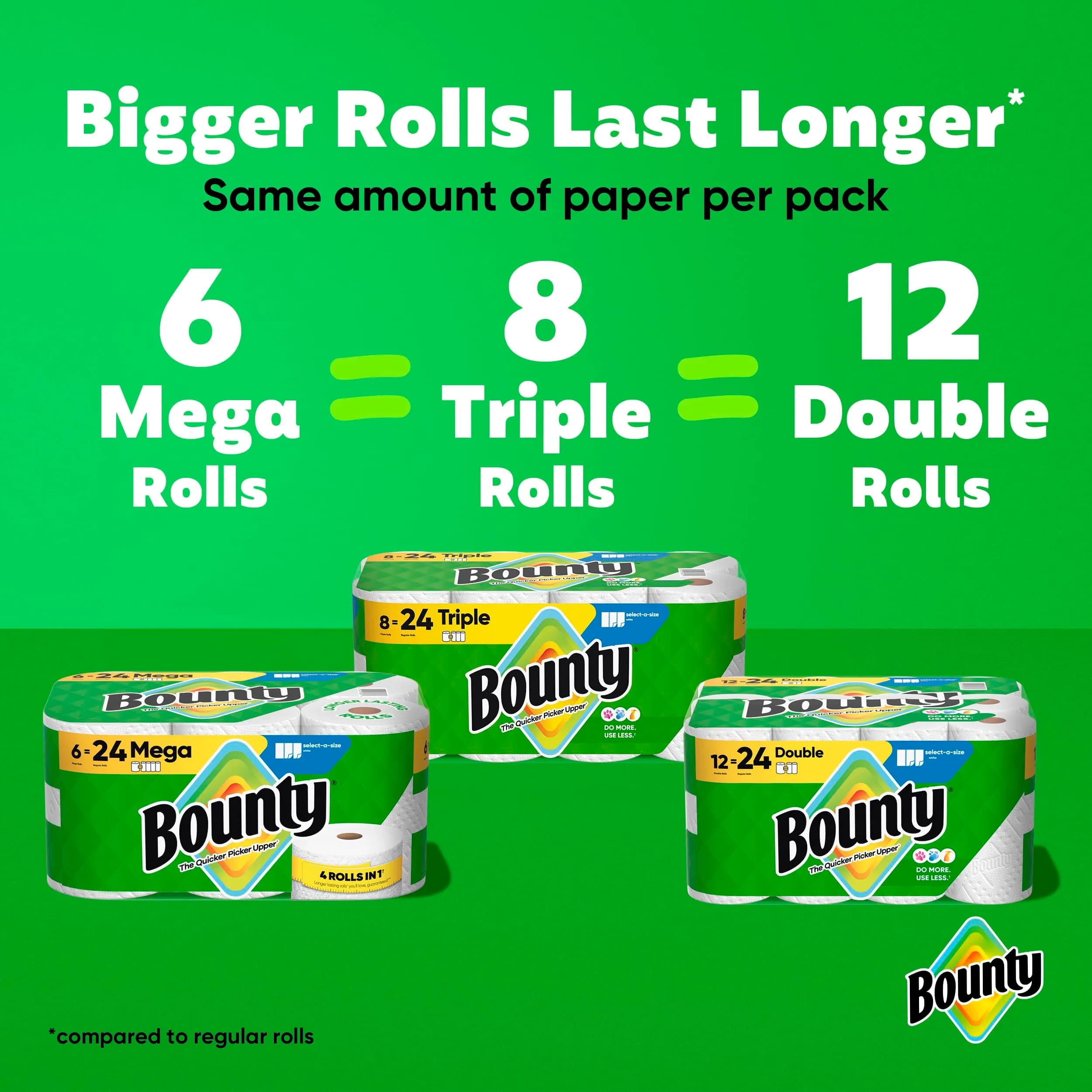 Bounty Select-A-Size Paper Towels, White, 8 Triple Rolls (984 Sheets) | The Quicker Picker Upper - view 4