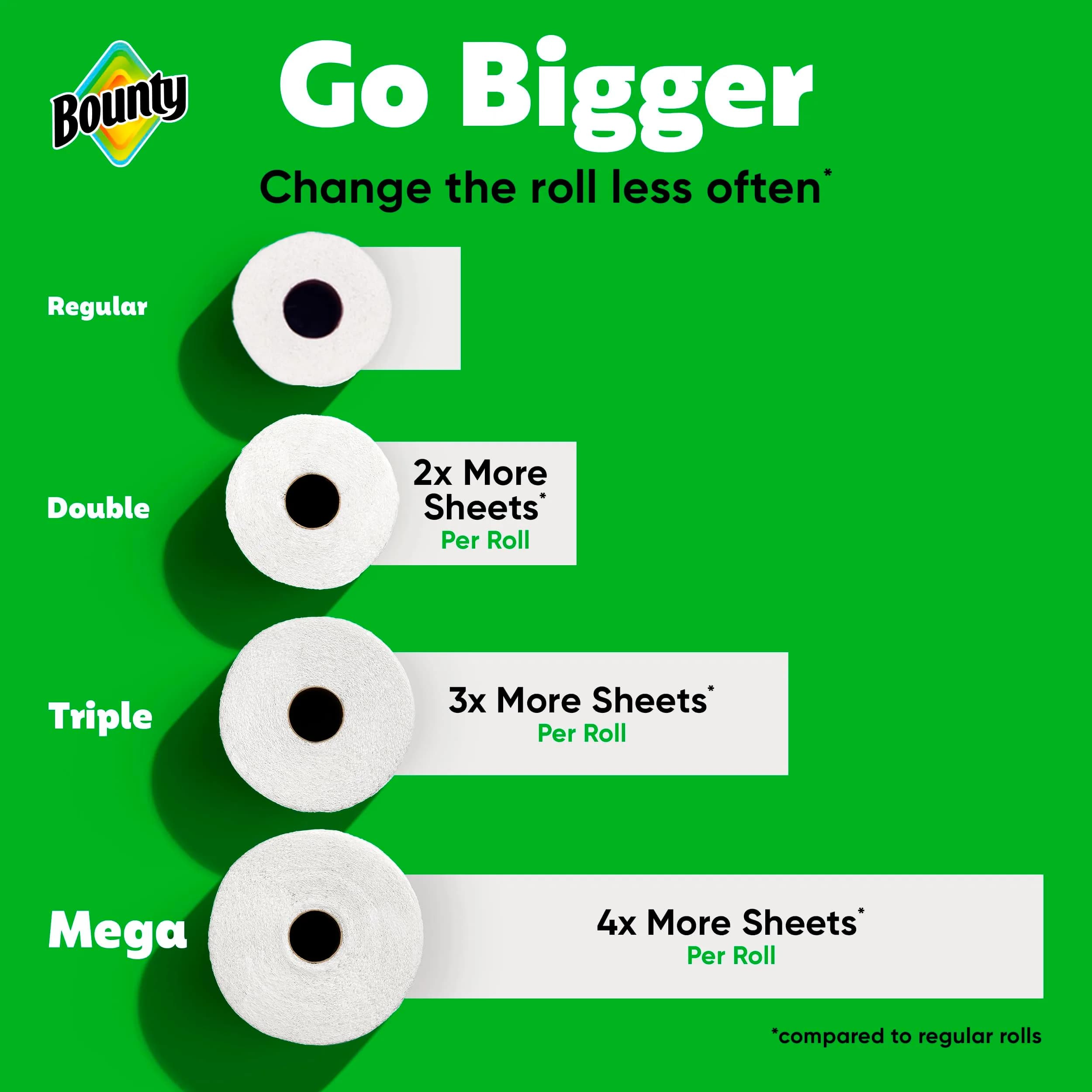 Bounty Select-A-Size Paper Towels, White, Mega Rolls - The Quicker Picker Upper - view 4