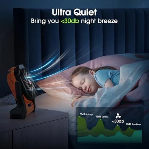 Peouix Portable Rechargeable Fan 20000mAh | Cordless Camping Fan with LED Lantern & Power Bank (≤120c) thumbnail 6