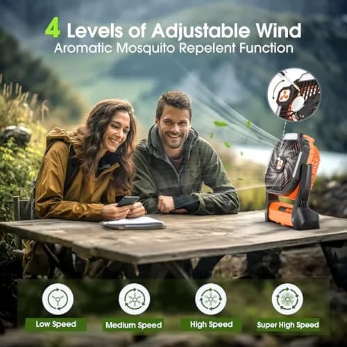 Peouix Portable Rechargeable Fan 20000mAh | Cordless Camping Fan with LED Lantern & Power Bank (≤120c) thumbnail 3