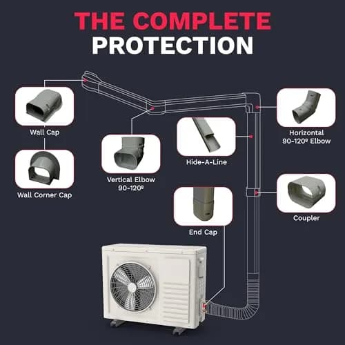 DuctlessAire Gray Mini Split Line Set Cover Kit 2.29 m (7.5 ft) | Protects AC Lines for Clean Installation thumbnail 4